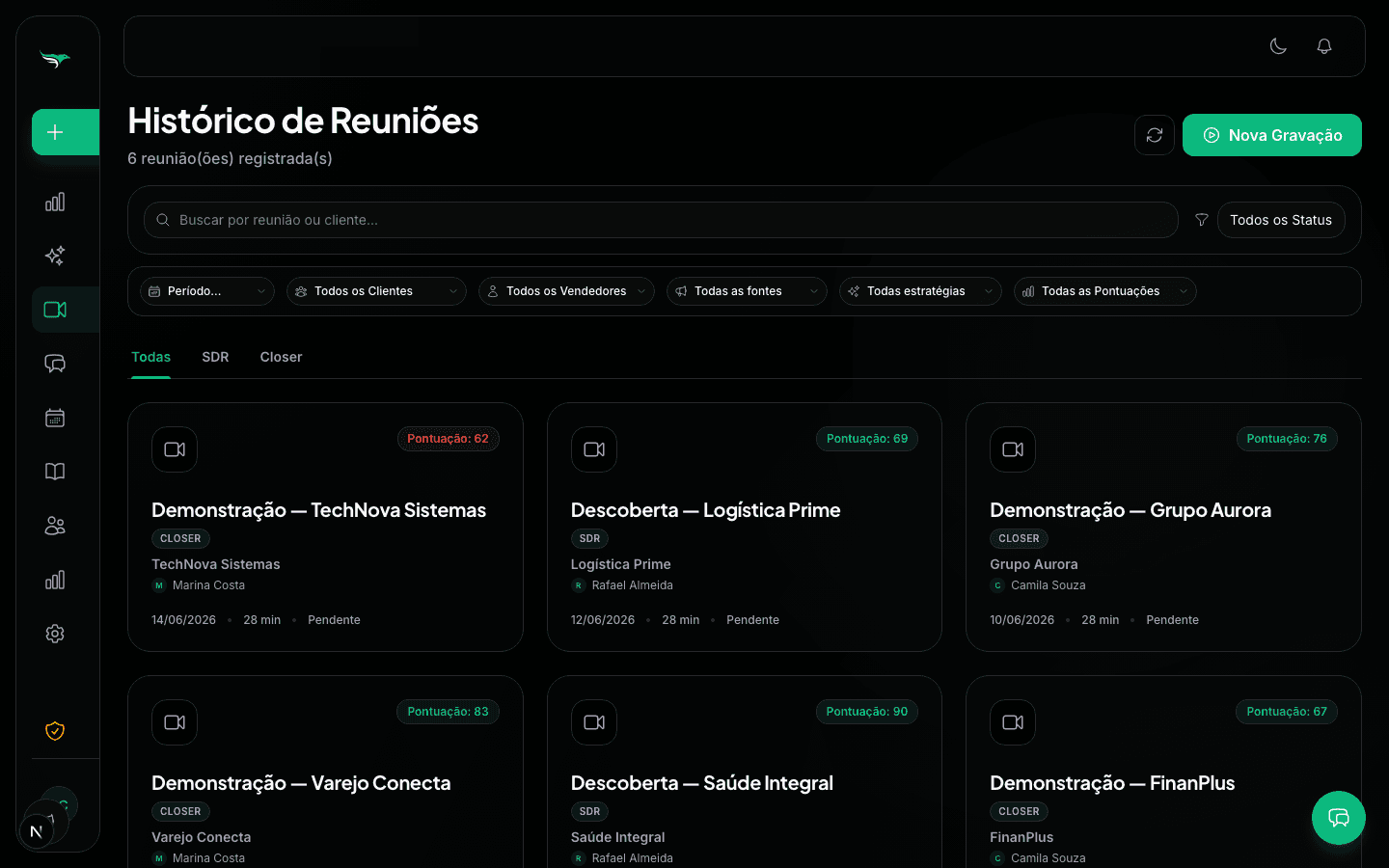 Análise de Reuniões com IA — Histórico de todas as reuniões do time, com pontuação e status de análise.