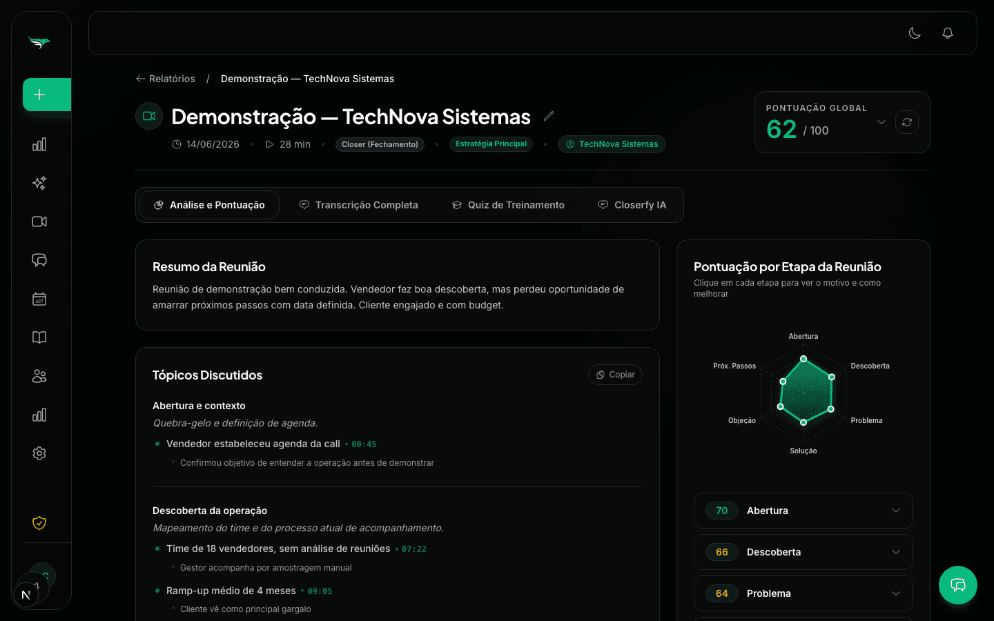 Tela do Closerfy — Análise de Reuniões com IA