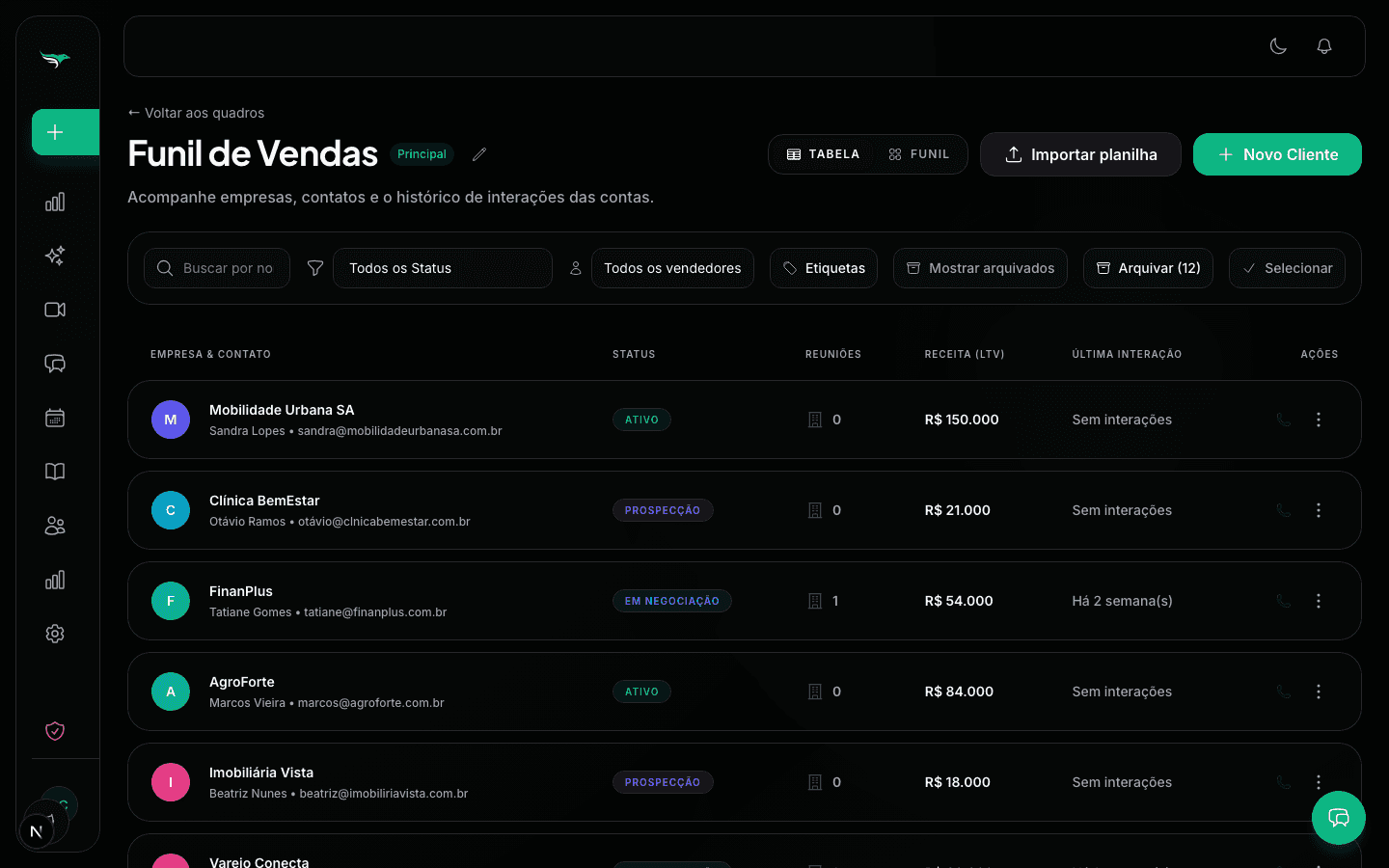 Tela do Closerfy — CRM e Funil de Vendas